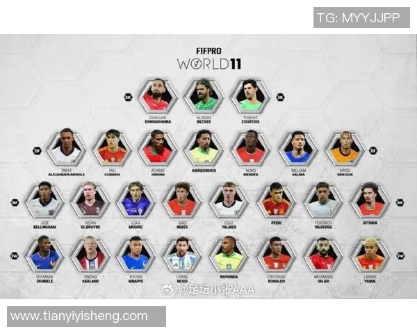 梅西C罗内马尔姆巴佩哈兰德等足坛巨星风采全景解析